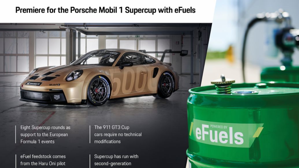 Infografía, uso de e-fuel en la Porsche Mobil 1 Supercup, 2024, Porsche AG